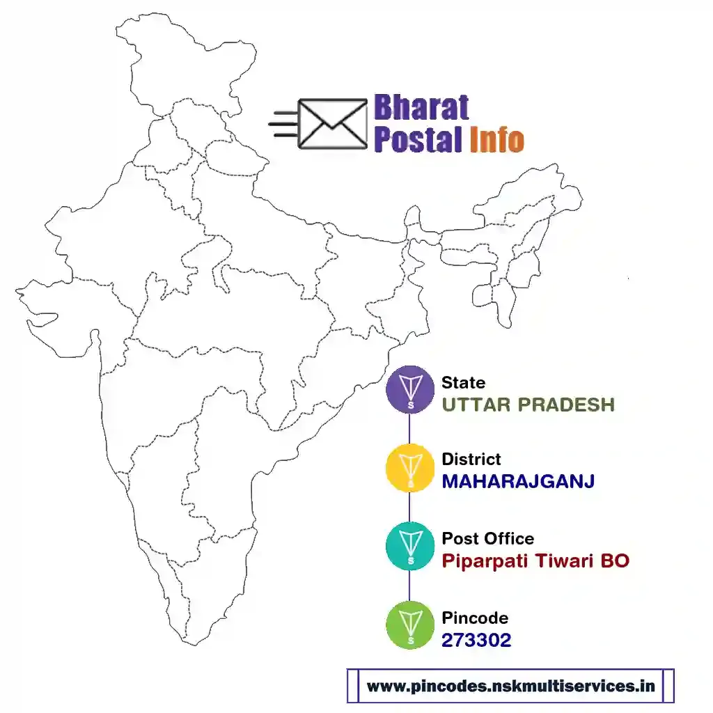 uttar pradesh-maharajganj-piparpati tiwari bo-273302